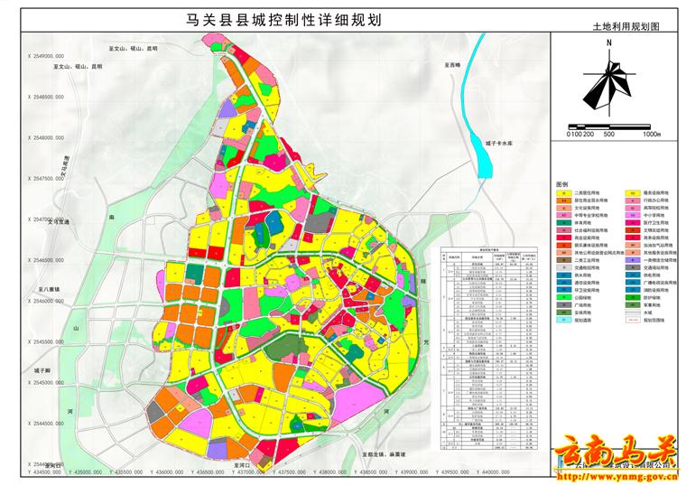 《马关县城控制性详细规划》规划成果批前公示